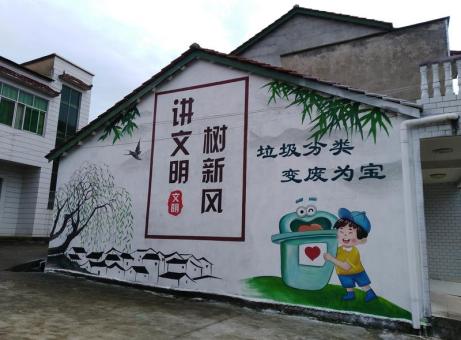 陆良墙绘是现在流行的墙体广告