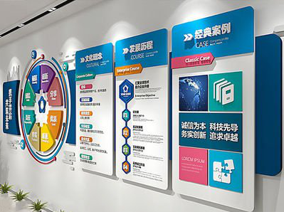 陆良企业文化墙内容对员工有什么影响？